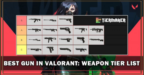 best gun in valorant featured